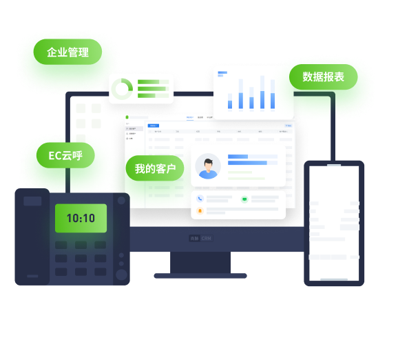 EC CRM